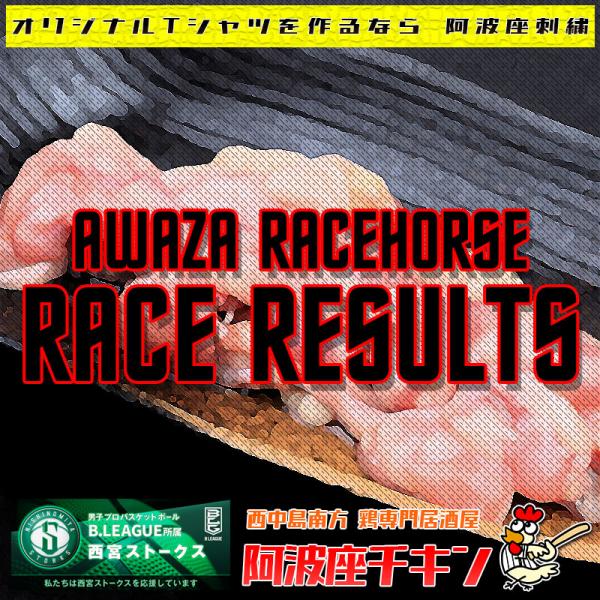 2022/02/12 JRA(日本中央競馬会) 競走成績(ビーマイオーシャン)