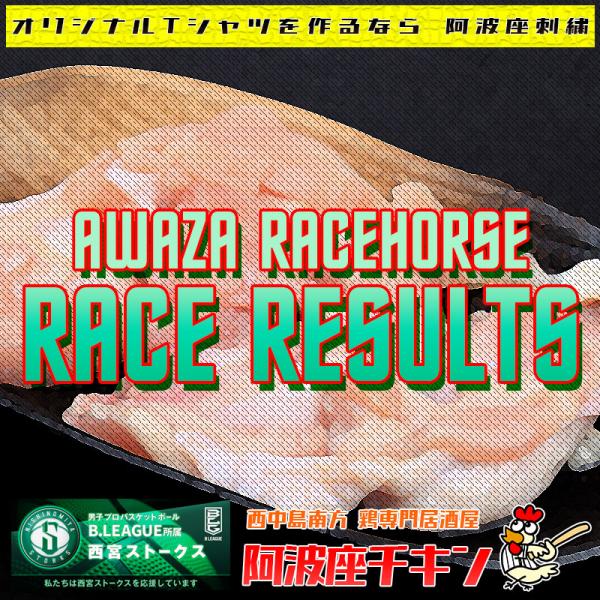 2022/02/20 JRA(日本中央競馬会) 競走成績(ノワールドゥジェ)