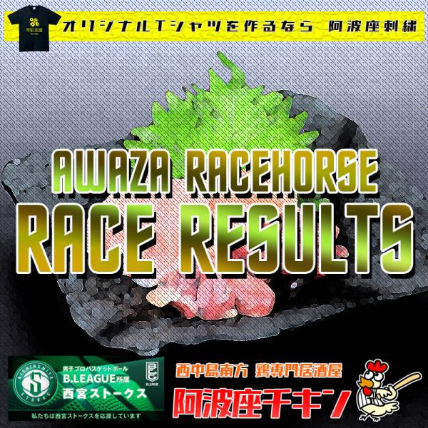 2022/03/20 JRA(日本中央競馬会) 競走成績(ジェネティクス)