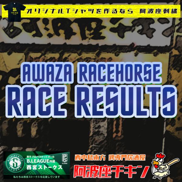 2022/06/04 JRA(日本中央競馬会) 競走成績(グラッテンハーレ)